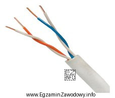 Kabel przedstawiony na rysunku jest stosowany do połączenia