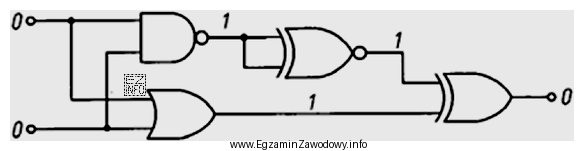 Za pomocą testera sprawdzono stany logiczne na poszczególnych wyjś