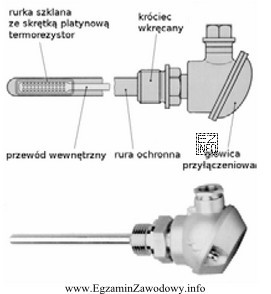 Przedstawiony na rysunku czujnik Pt 100 jest przeznaczony do pomiaru