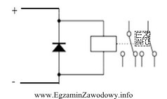 Dioda podłączona równolegle do cewki przekaźnika pracują