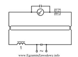 Element oznaczony cyfrą 1