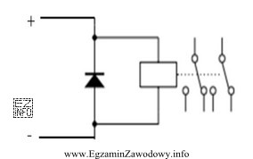 Dioda podłączona równolegle do cewki przekaźnika pracują