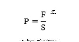 Tłok siłownika pneumatycznego zasilanego sprężonym powietrzem o 