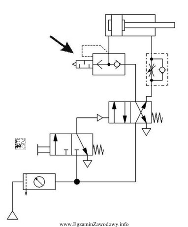 Który zawór należy zamontować w układzie 