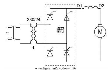 Który element na schemacie został oznaczony cyfrą 1?