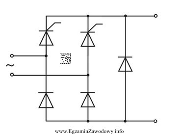 Zespół elementów przedstawiony na rysunku pełni funkcję