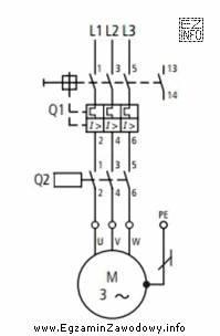 W obwodzie zasilania silnika element oznaczony symbolem Ql