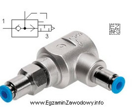 W układach pneumatycznych zadaniem zaworu, przedstawionego wraz z jego 
