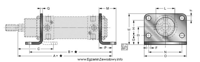 Który z podanych rodzajów mocowania siłowników 