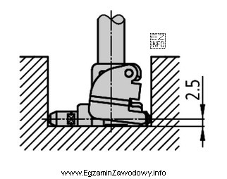 Którego z wymienionych przyrządów pomiarowych należy 