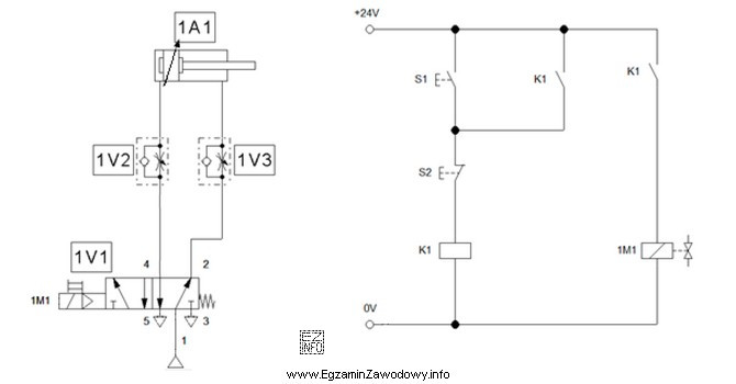 Przekaźnik elektromagnetyczny użyty do montażu układu, 