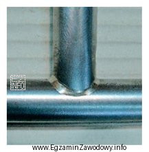 Którą technikę łączenia materiałów przedstawiono na rysunku?