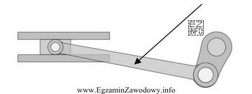 Który element zespołu mechanicznego przedstawionego na rysunku wyró