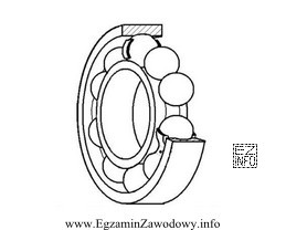 Jakiego rodzaju łożysko zostało przedstawione na rysunku?