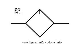 Które urządzenie ma symbol graficzny taki jak na 