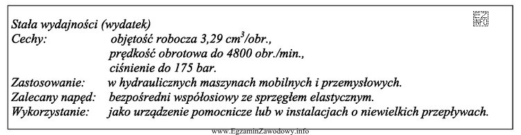 Do którego urządzenia odnoszą się przedstawione w ramce 