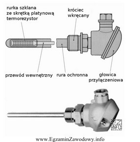 Przedstawiony na rysunku czujnik Pt100 jest przeznaczony do pomiaru