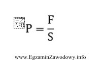 Tłok siłownika pneumatycznego zasilanego sprężonym powietrzem 