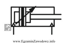 Symbol graficzny którego siłownika, z bezstykową sygnalizacją poł