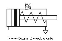 Na rysunku przedstawiono symbol graficzny siłownika pneumatycznego