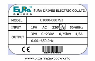 Na podstawie przedstawionej tabliczki znamionowej falownika określ jego maksymalną 