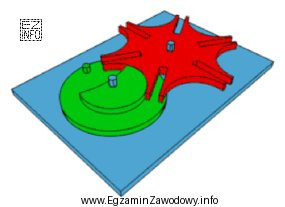 Mechanizm przedstawiony na rysunku zapewnia członowi napędzanemu (element 