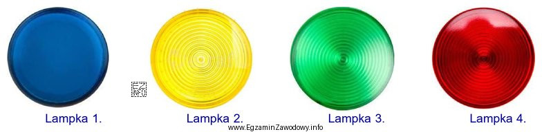 Zaświecenie której lampki sygnalizacyjnej informuje o niebezpieczeństwie?
