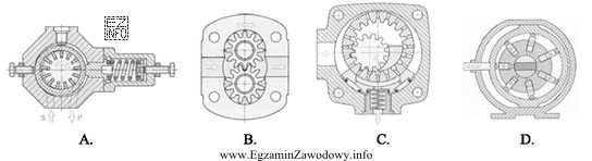 Pompa hydrauliczna z tłokowymi elementami roboczymi jest przestawiona na 