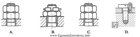 Zabezpieczenie łącznika gwintowego nakrętką koronową przedstawiono na 