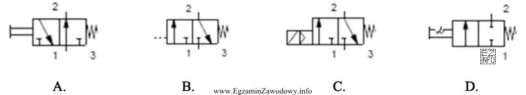 Symbol graficzny zaworu monostabilnego, normalnie otwartego, jest przedstawiony na rysunku