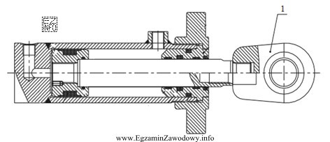 W przedstawionym na rysunku siłowniku element mocujący oznaczony 