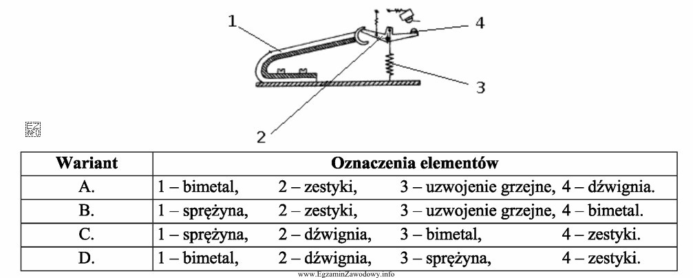 Który opis elementów dwustawnego regulatora temperatury jest poprawny?