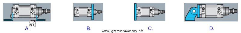 Które mocowanie siłownika hydraulicznego umożliwia wahliwą pracę 
