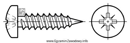 Pokrywa obudowy urządzenia elektronicznego dokręcana jest za pomocą 