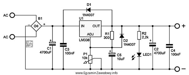 Na rysunku przedstawiono schemat ideowy