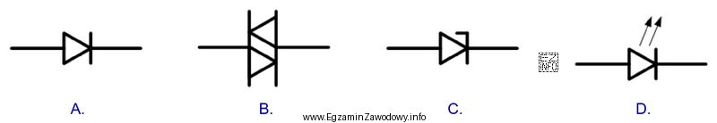 Na rysunkach pokazano symbole wybranych elementów elektronicznych. Podczas montaż