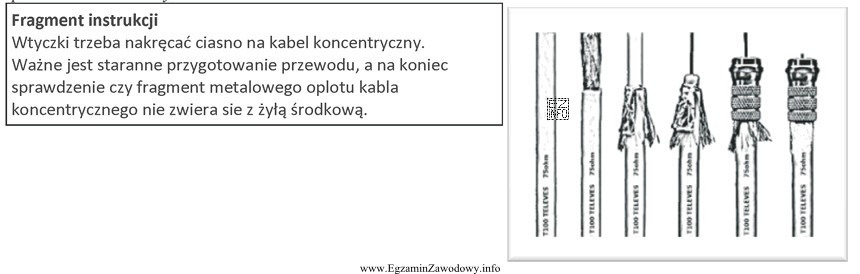 Poniżej przedstawiono fragment instrukcji przygotowania połączenia kabla z 