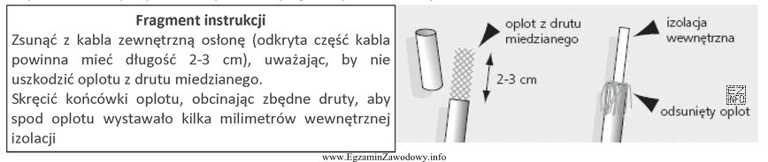 Poniżej przedstawiono fragment instrukcji przygotowania kabli do przyłączenia 