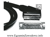 Przedstawiony na fotografii interfejs umożliwiający przesyłanie sygnałó