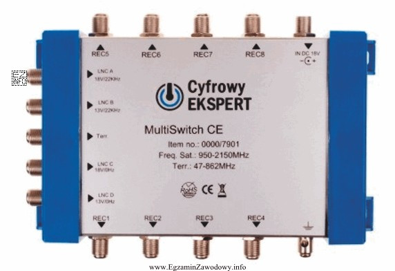 Na fotografii przedstawiony jest multiswitch
