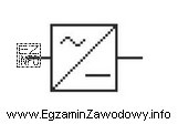 Na rysunku przedstawiono symbol graficzny