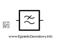 Na rysunku przedstawiono symbol graficzny