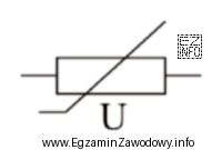 Element elektroniczny, którego symbol graficzny przedstawiono na rysunku, zmienia 