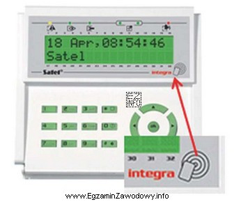 Na rysunku przedstawiono manipulator do sterowania systemem alarmowym. Dostęp 