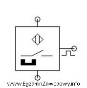 Przedstawiony na rysunku symbol graficzny dotyczy czujnika