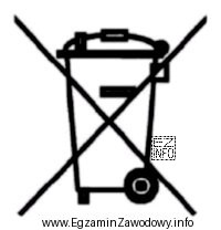 Co oznacza przedstawiony na rysunku symbol?