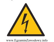Umieszczony na urządzeniach elektrycznych piktogram ostrzega serwisanta przed