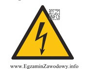 Umieszczony na urządzeniach elektrycznych piktogram ostrzega serwisanta przed