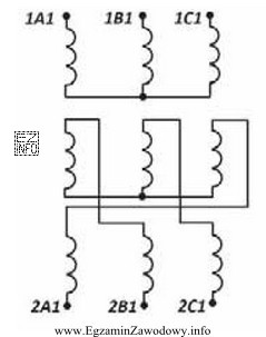 Rysunek przedstawia układ połączeń uzwojeń górnego 