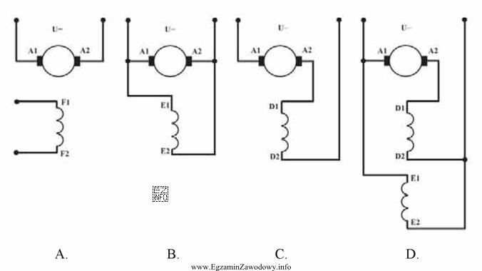 Schemat połączeń uzwojeń silnika obcowzbudnego prądu stał